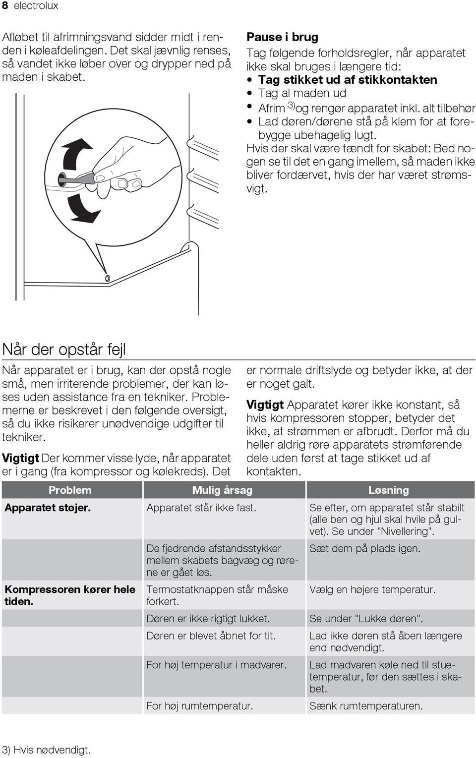alt tilbehør Lad døren/dørene stå på klem for at forebygge ubehagelig lugt.