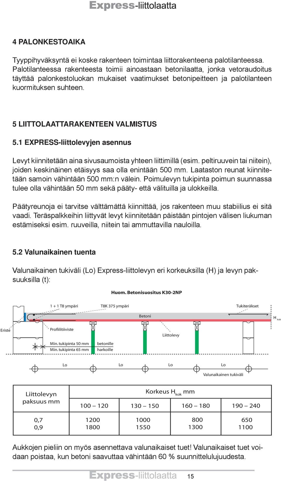 5 LIITTOLAATTARAKENTEEN VALMISTUS 5.1 EXPRESS-liittolevyjen asennus Levyt kiinnitetään aina sivusaumoista yhteen liittimillä (esim.