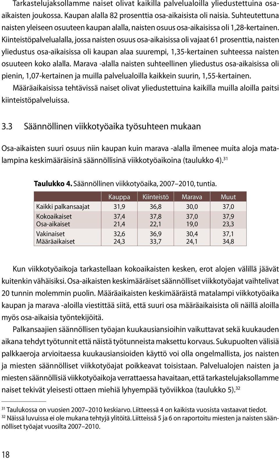 Kiinteistöpalvelualalla, jossa naisten osuus osa-aikaisissa oli vajaat 61 prosenttia, naisten yliedustus osa-aikaisissa oli kaupan alaa suurempi, 1,35-kertainen suhteessa naisten osuuteen koko alalla.