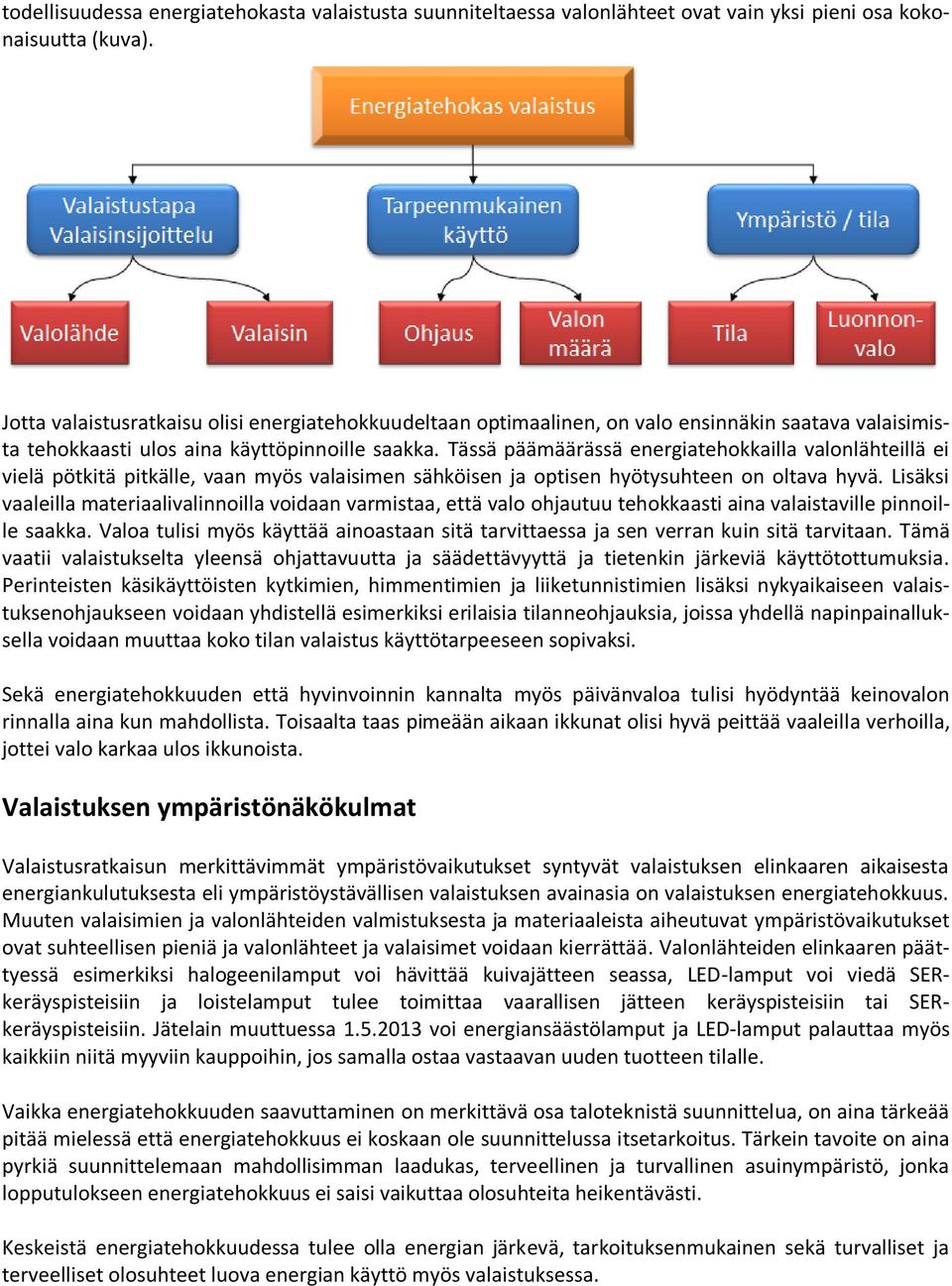 Tässä päämäärässä energiatehokkailla valonlähteillä ei vielä pötkitä pitkälle, vaan myös valaisimen sähköisen ja optisen hyötysuhteen on oltava hyvä.