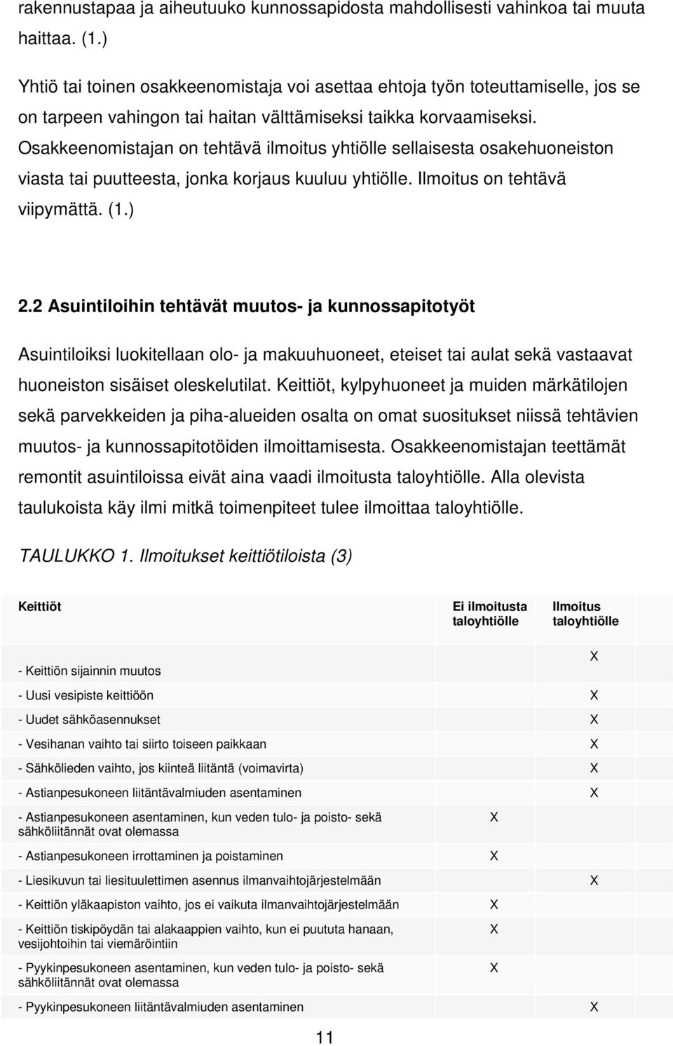 Osakkeenomistajan on tehtävä ilmoitus yhtiölle sellaisesta osakehuoneiston viasta tai puutteesta, jonka korjaus kuuluu yhtiölle. Ilmoitus on tehtävä viipymättä. (1.) 2.