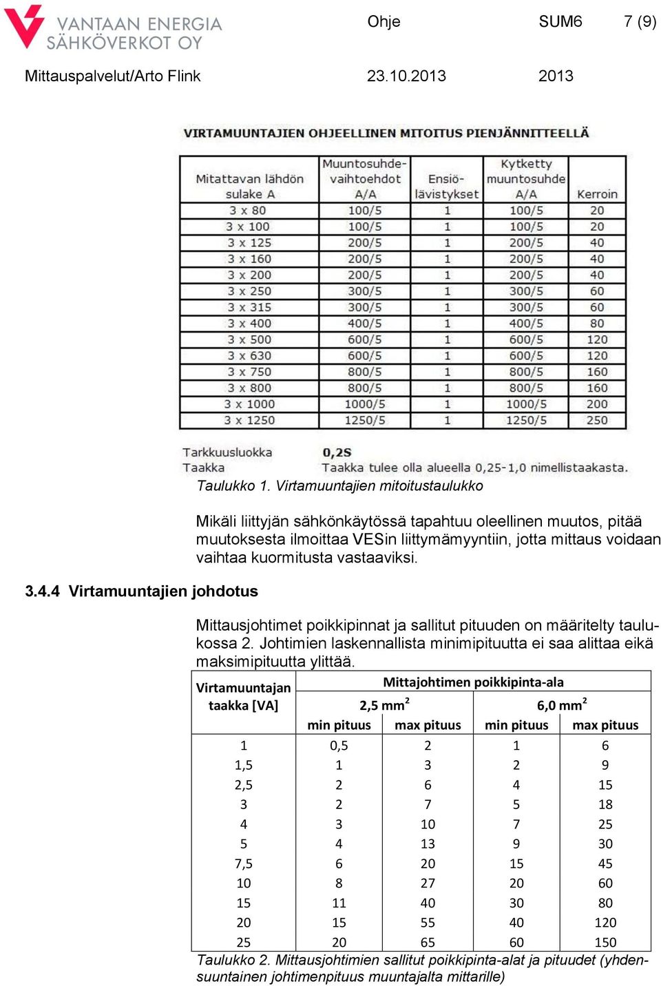 Mittausjohtimet poikkipinnat ja sallitut pituuden on määritelty taulukossa 2. Johtimien laskennallista minimipituutta ei saa alittaa eikä maksimipituutta ylittää.