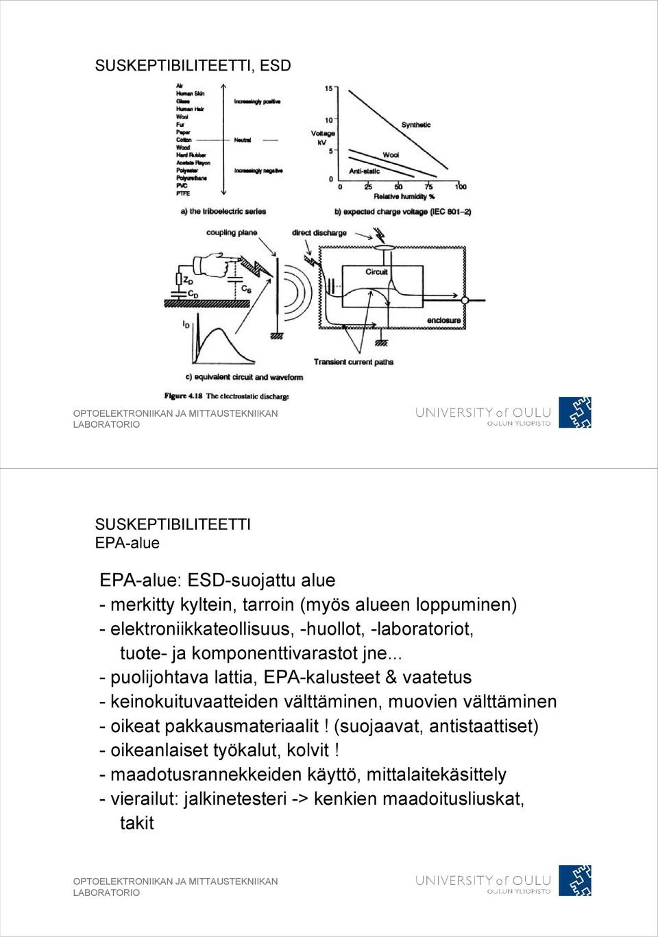 .. - puolijohtava lattia, EPA-kalusteet & vaatetus - keinokuituvaatteiden välttäminen, muovien välttäminen - oikeat pakkausmateriaalit!