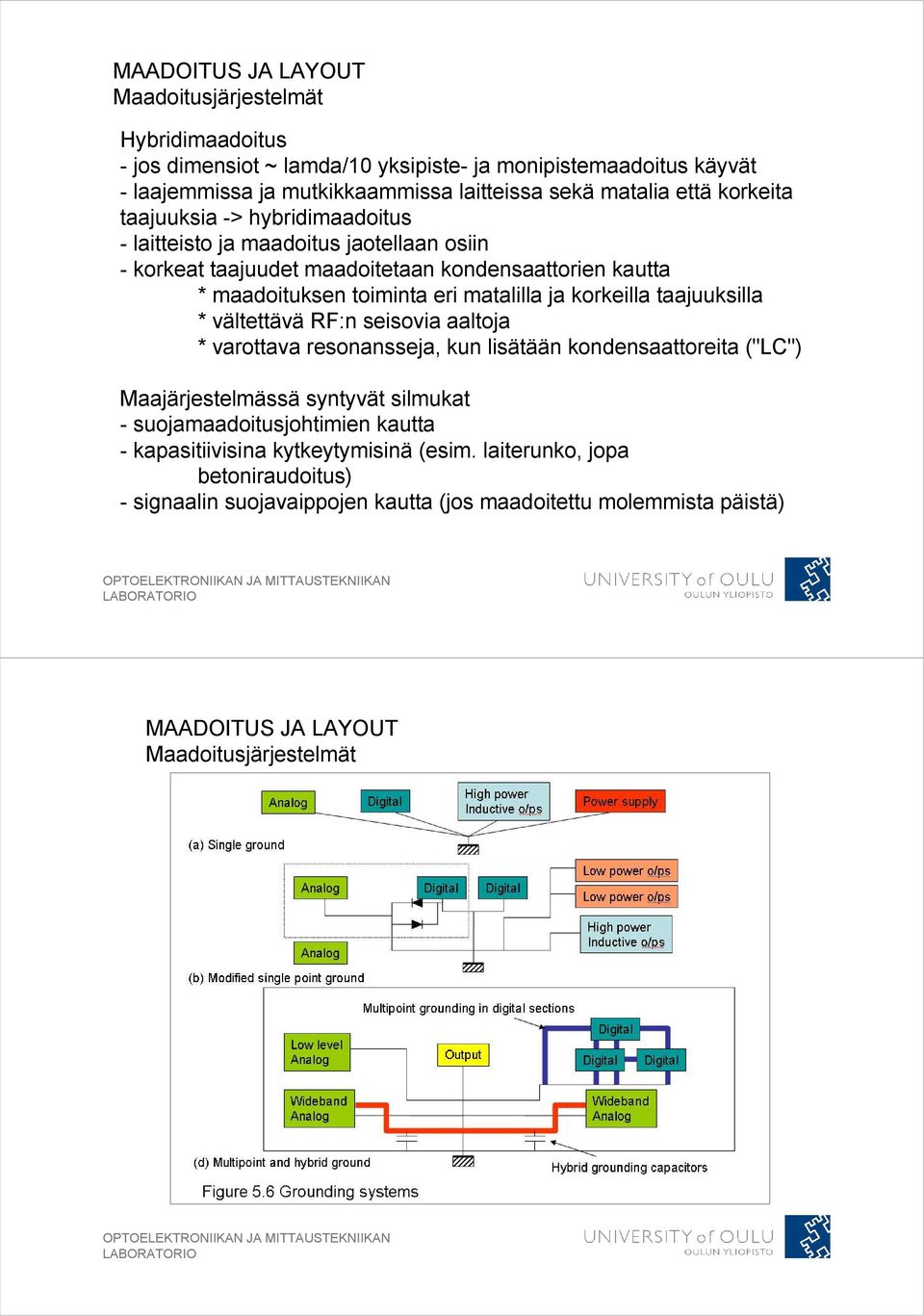 korkeilla taajuuksilla * vältettävä RF:n seisovia aaltoja * varottava resonansseja, kun lisätään kondensaattoreita ("LC") Maajärjestelmässä syntyvät silmukat - suojamaadoitusjohtimien