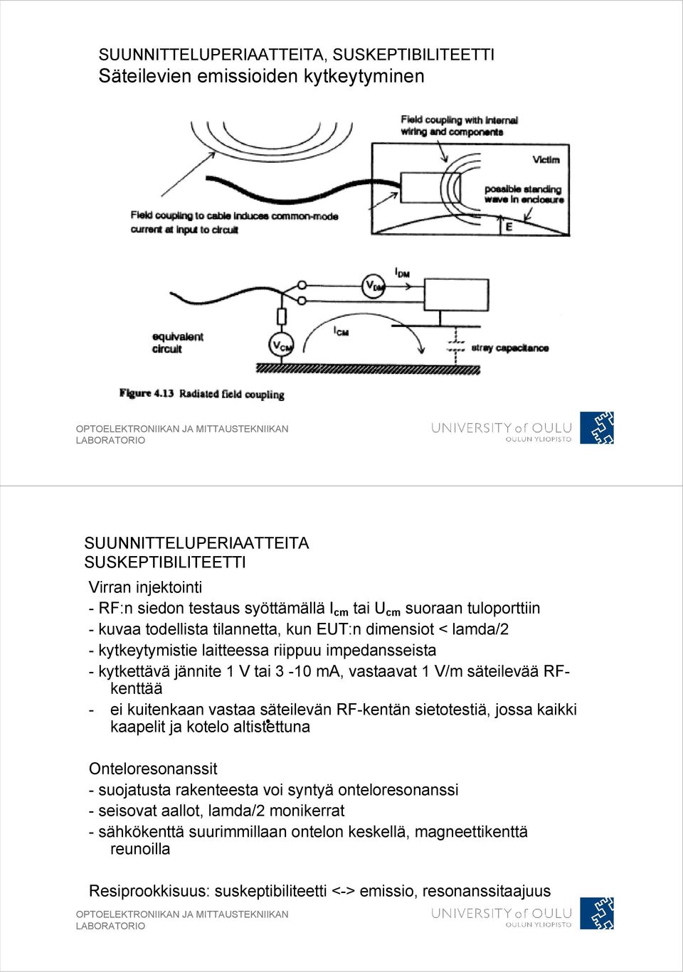 V/m säteilevää RFkenttää - ei kuitenkaan vastaa säteilevän RF-kentän sietotestiä, jossa kaikki kaapelit ja kotelo altistettuna Onteloresonanssit - suojatusta rakenteesta voi syntyä