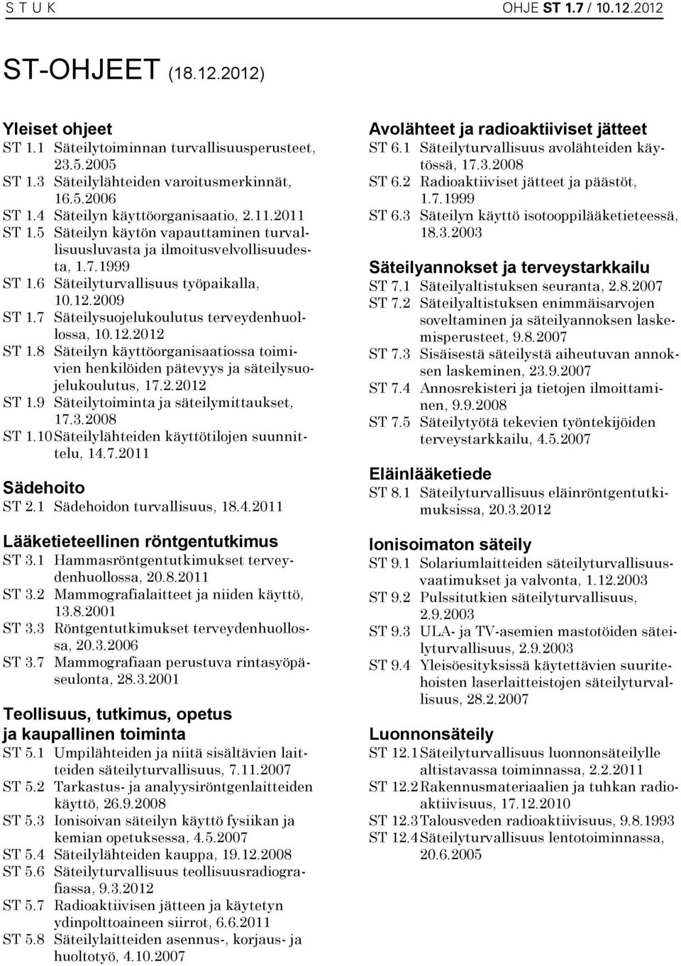 7 Säteilysuojelukoulutus terveydenhuollossa, 10.12.2012 ST 1.8 Säteilyn käyttöorganisaatiossa toimivien henkilöiden pätevyys ja säteilysuojelukoulutus, 17.2.2012 ST 1.9 Säteilytoiminta ja säteilymittaukset, 17.