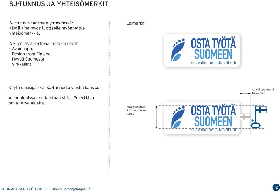 Esimerkki: Alkuperästä kertovia merkkejä ovat: - Avainlippu, - Design from Finland - Hyvää Suomesta