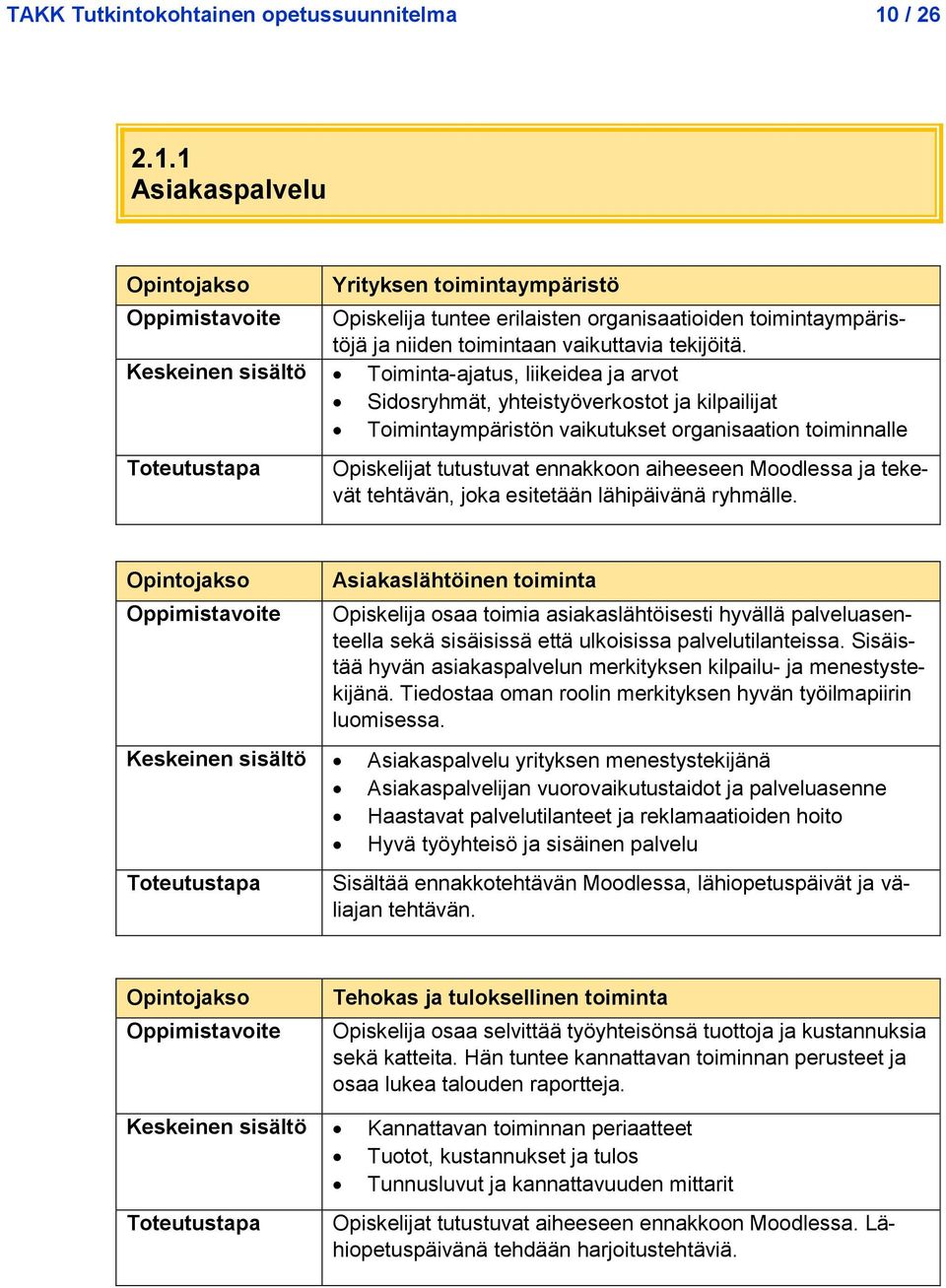 aiheeseen Moodlessa ja tekevät tehtävän, joka esitetään lähipäivänä ryhmälle.