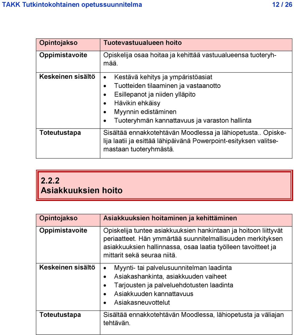 hallinta Sisältää ennakkotehtävän Moodlessa ja lähiopetusta.. Opiskelija laatii ja esittää lähipäivänä Powerpoint-esityksen valitsemastaan tuoteryhmästä. 2.