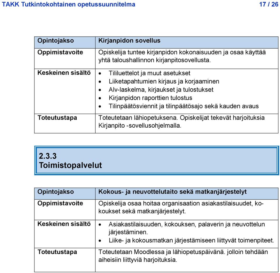 sekä kauden avaus Toteutetaan lähiopetuksena. Opiskelijat tekevät harjoituksia Kirjanpito -sovellusohjelmalla. 2.3.