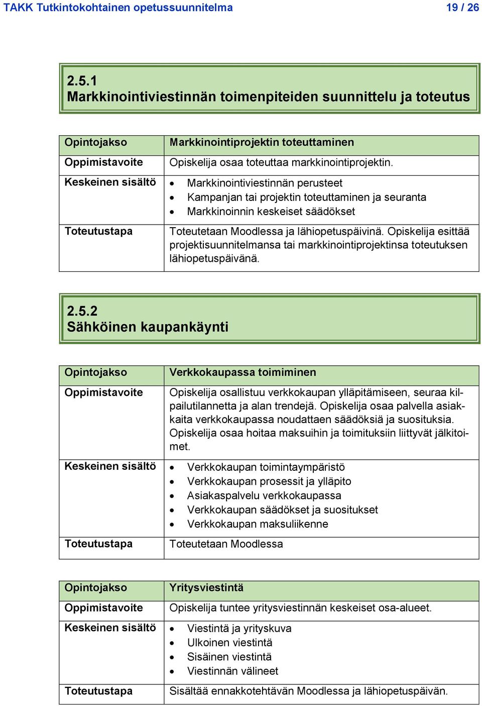 Keskeinen sisältö Markkinointiviestinnän perusteet Kampanjan tai projektin toteuttaminen ja seuranta Markkinoinnin keskeiset säädökset Toteutetaan Moodlessa ja lähiopetuspäivinä.