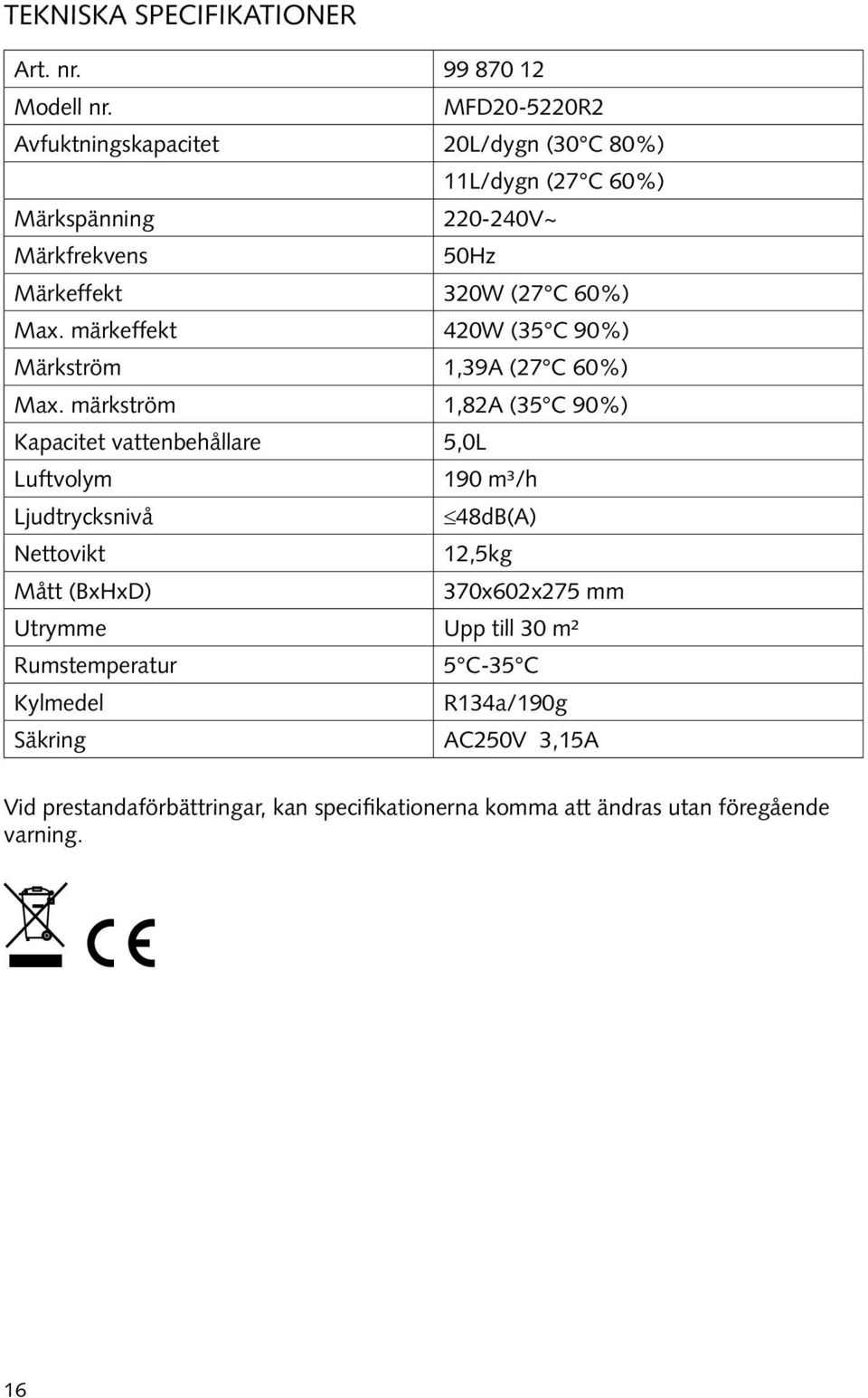 märkeffekt 420W (35 C 90%) Märkström 1,39A (27 C 60%) Max.