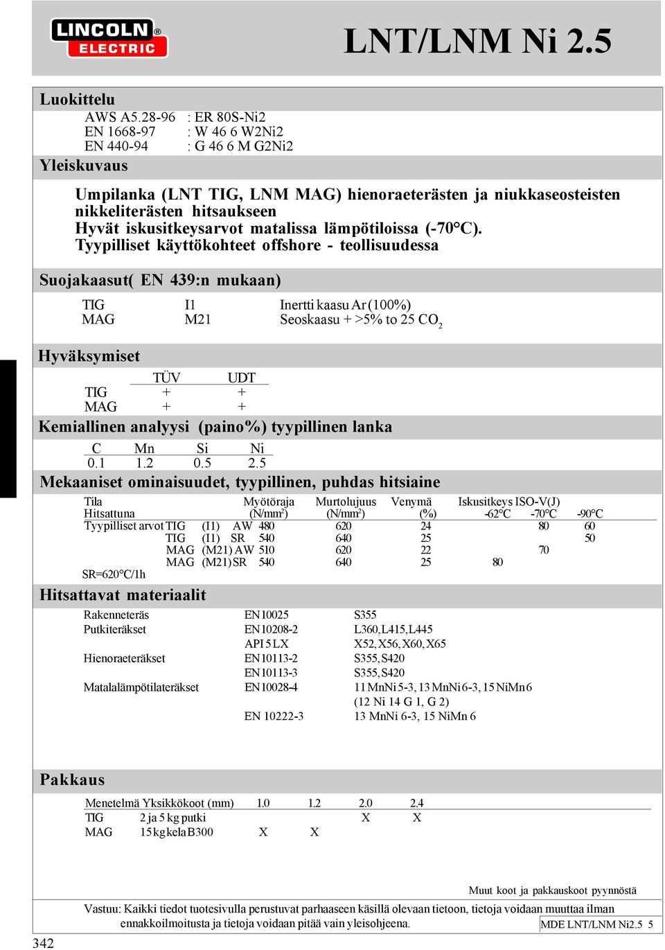 80 SR=620 C/1h : ER 80S-Ni2 : W 46 6 W2Ni2 : G 46 6 M G2Ni2 TIG I1 Inertti kaasu Ar (100%) MAG M21 Seoskaasu + >5% to 25 CO 2 LNT/LNM Ni 2.