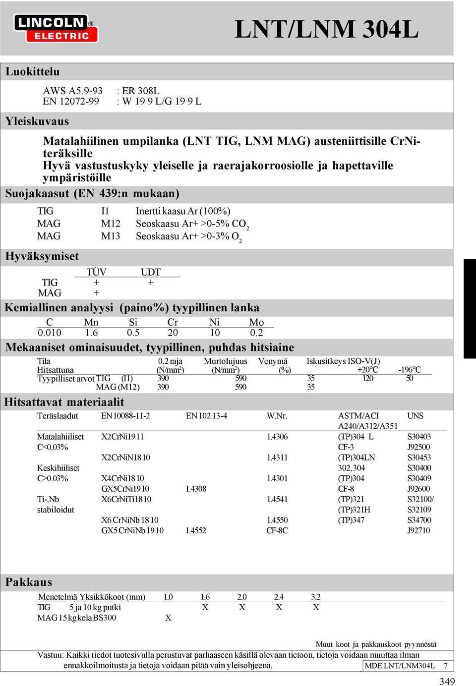 (100%) MAG M12 Seoskaasu Ar+ >0-5% CO 2 MAG M13 Seoskaasu Ar+ >0-3% O 2 TÜV UDT TIG + + MAG + C Mn Si Cr Ni Mo 0.010 1.6 0.5 20 10 0.2 Tila 0.