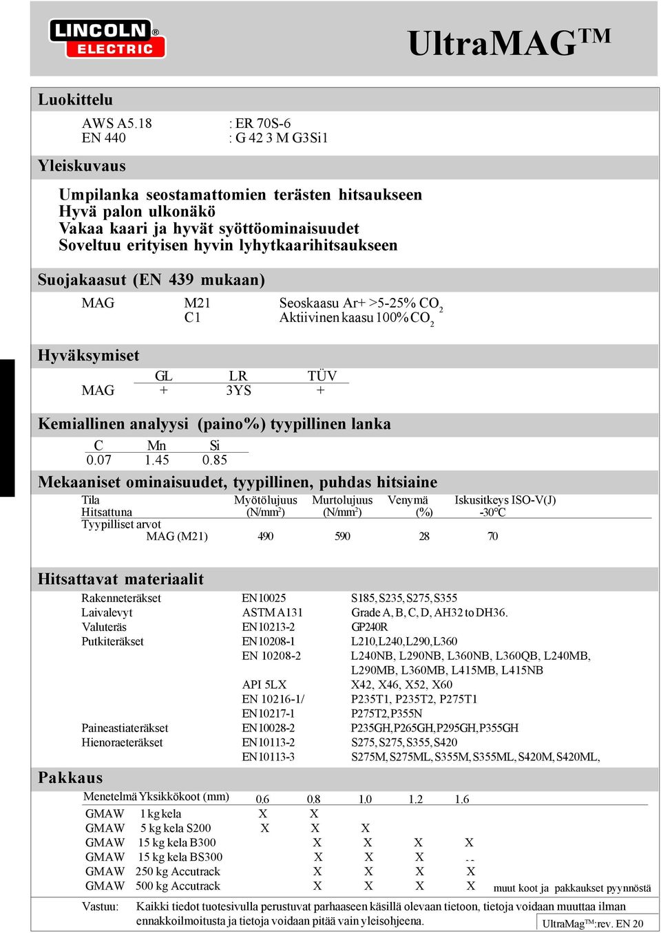 Suojakaasut (EN 439 mukaan) MAG M21 Seoskaasu Ar+ >5-25% CO 2 C1 Aktiivinen kaasu 100% CO 2 GL LR TÜV MAG + 3YS + C Mn Si 0.07 1.45 0.