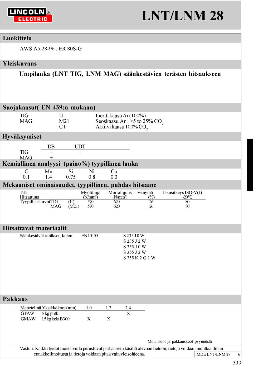 >5 to 25% CO 2 C1 Aktiivi kaasu 100% CO 2 DB UDT TIG + + MAG + C Mn Si Ni Cu 0.1 1.4 0.75 0.8 0.