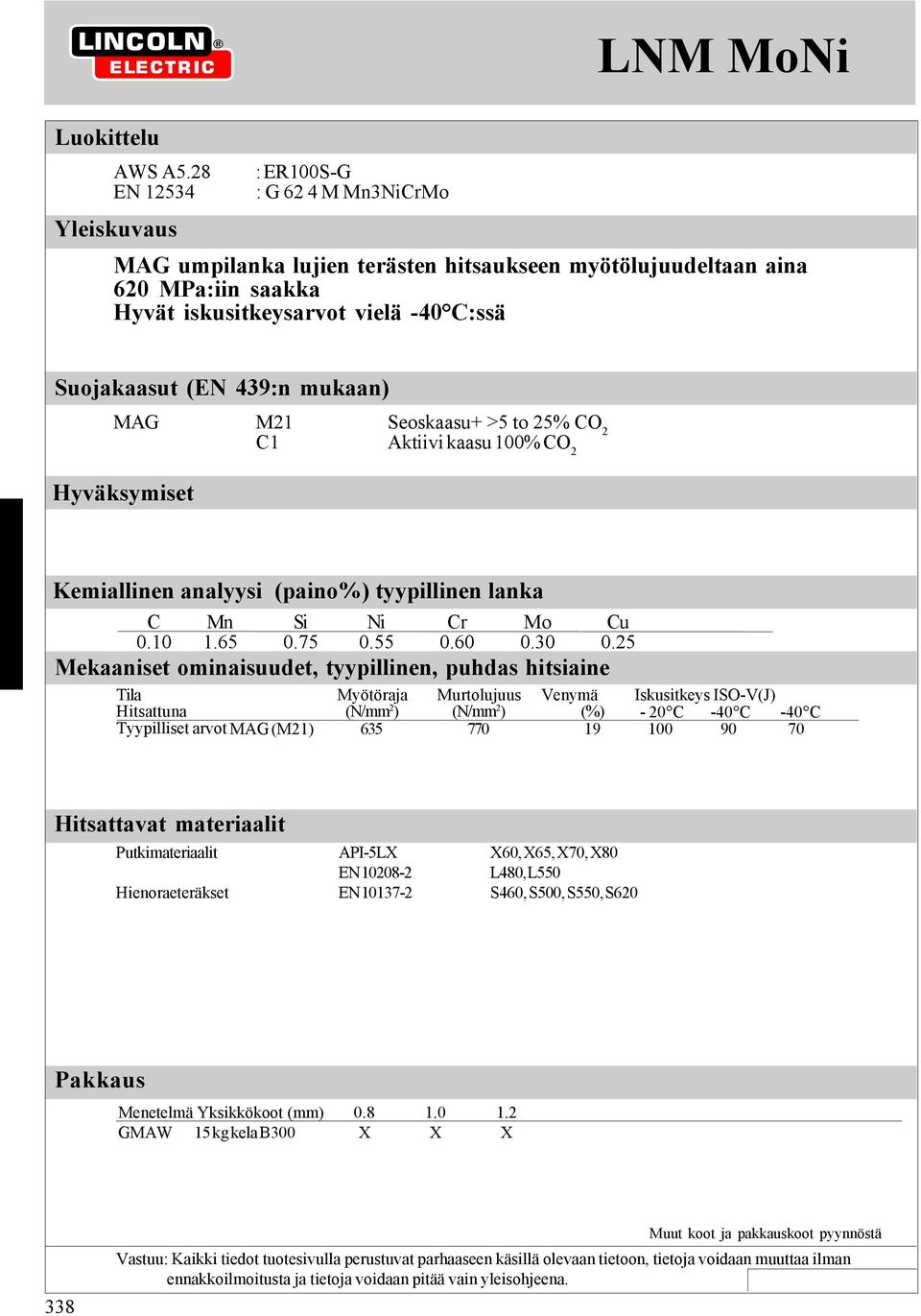 vielä -40 C:ssä MAG M21 Seoskaasu+ >5 to 25% CO 2 C1 Aktiivi kaasu 100% CO 2 C Mn Si Ni Cr Mo Cu 0.10 1.65 0.75 0.55 0.60 0.30 0.