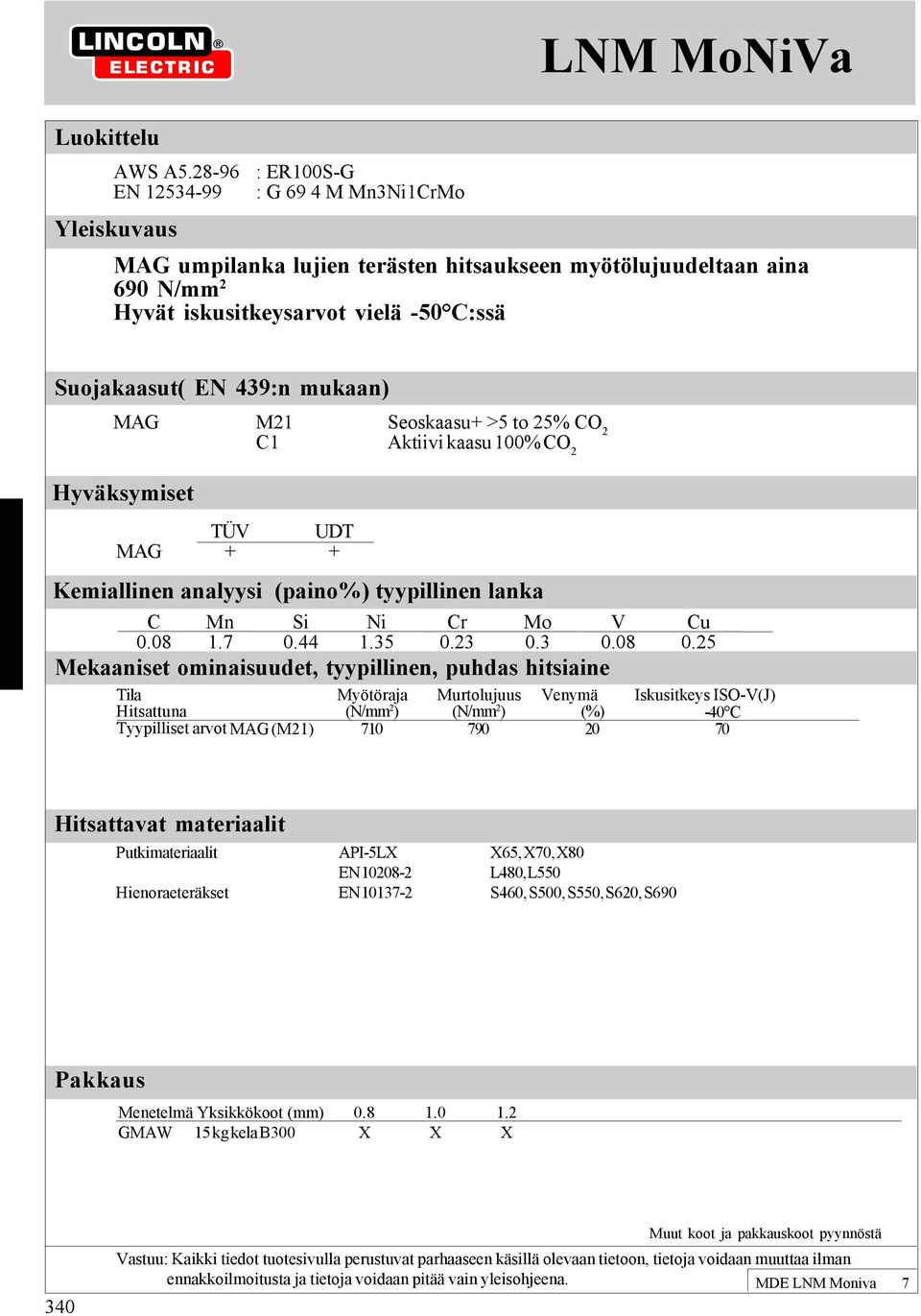 C:ssä Suojakaasut( EN 439:n mukaan) MAG M21 Seoskaasu+ >5 to 25% CO 2 C1 Aktiivi kaasu 100% CO 2 TÜV UDT MAG + + C Mn Si Ni Cr Mo V Cu 0.08 1.7 0.44 1.35 0.23 0.3 0.08 0.