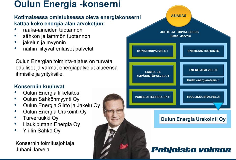 varmat energiapalvelut alueensa ihmisille ja yrityksille.