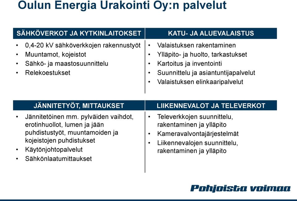 elinkaaripalvelut JÄNNITETYÖT, MITTAUKSET Jännitetöinen mm.