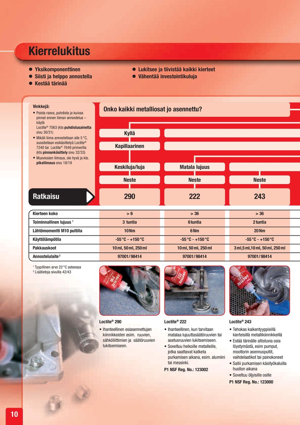 sivu 32/33) Muoviosien liimaus, ole hyvä ja kts. pikaliimaus sivu 18/19 Onko kaikki metalliosat jo asennettu?