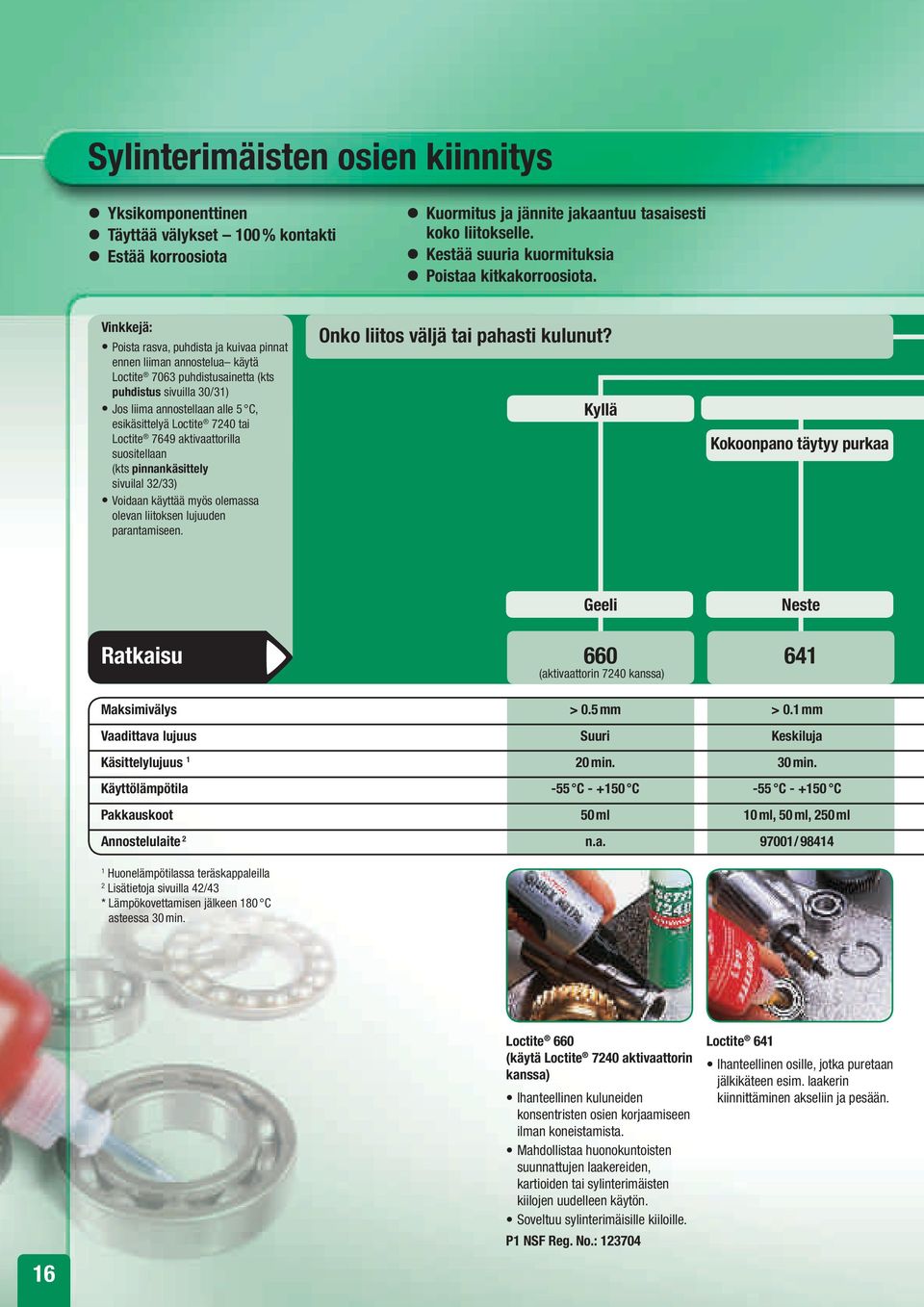 Vinkkejä: Poista rasva, puhdista ja kuivaa pinnat ennen liiman annostelua käytä Loctite 7063 puhdistusainetta (kts puhdistus sivuilla 30/31) Jos liima annostellaan alle 5 C, esikäsittelyä Loctite