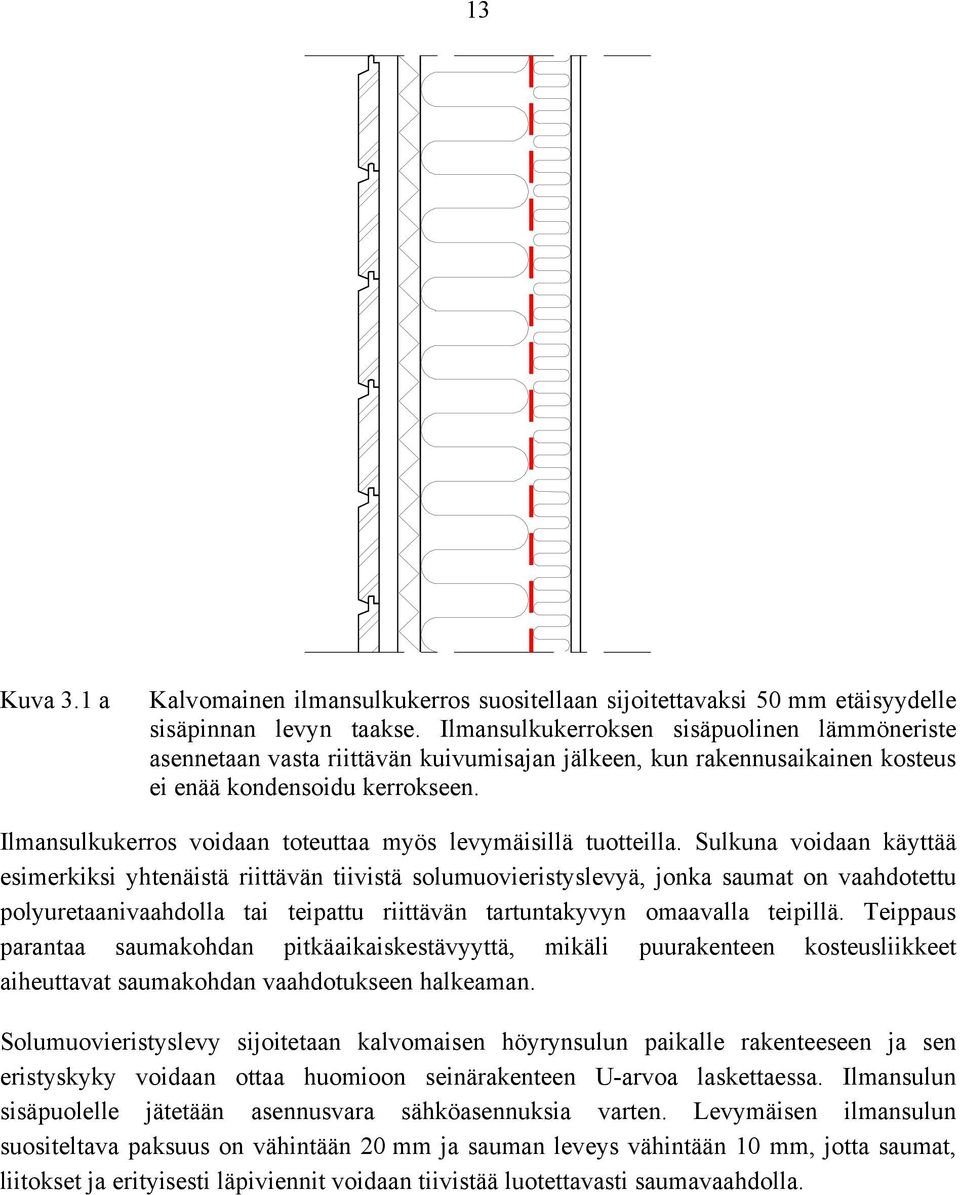 Ilmansulkukerros voidaan toteuttaa myös levymäisillä tuotteilla.