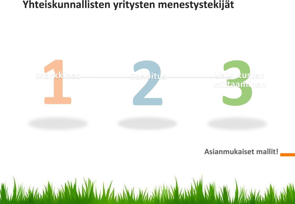 1Markkinat 3 2Rahoitus