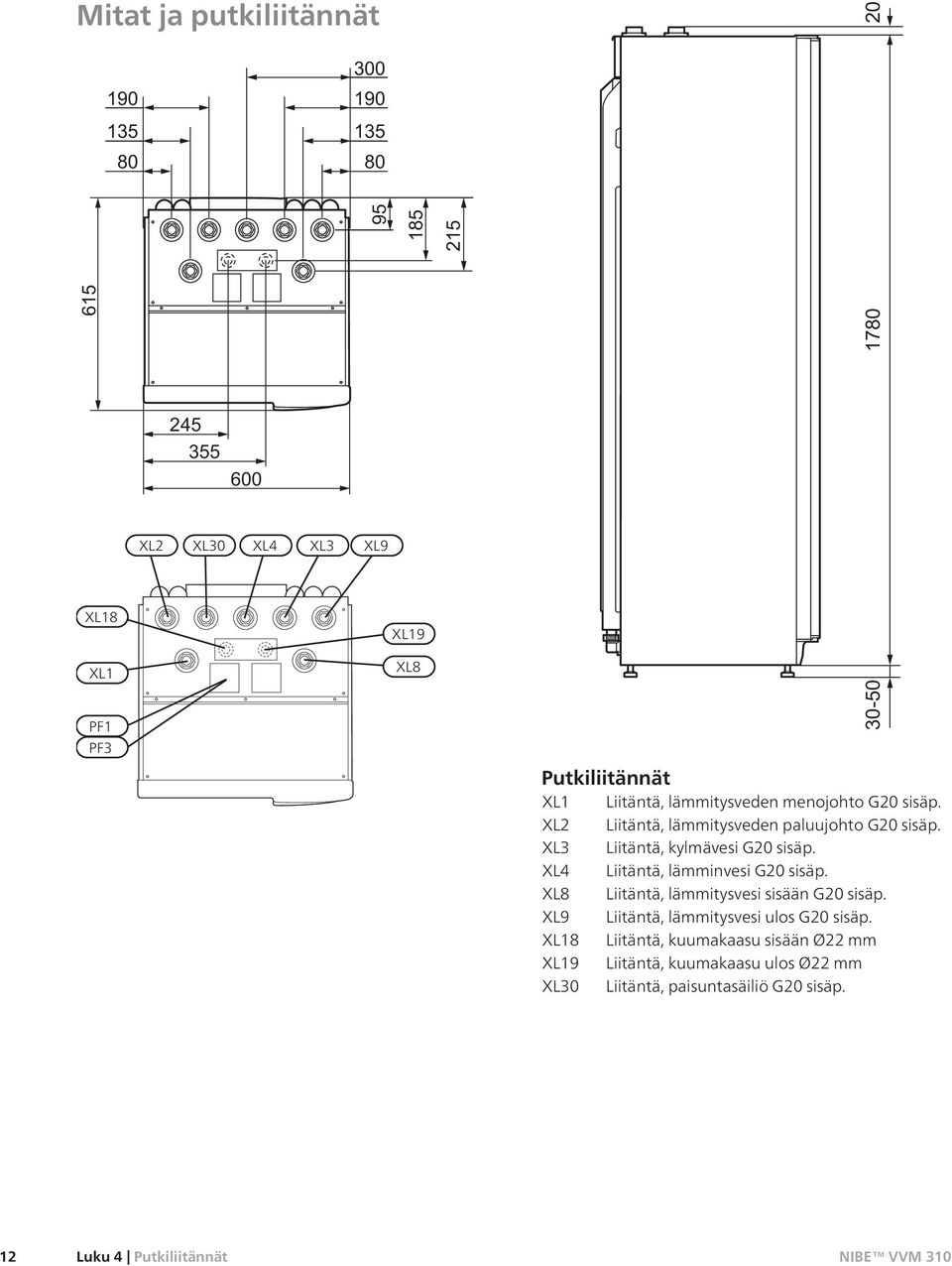 XL3 Liitäntä, kylmävesi G20 sisäp. XL4 Liitäntä, lämminvesi G20 sisäp. XL8 Liitäntä, lämmitysvesi sisään G20 sisäp.