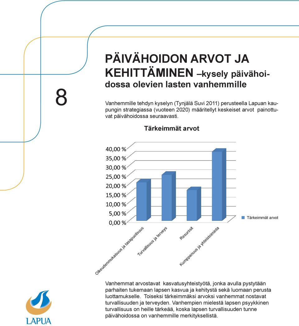 Tärkeimmät arvot Tärkeimmät arvot Oikeudenmukaisuus ja tasapuolisuus Turvallisuus ja terveys Resurssit Kumppanuus ja yhteistoiminta Vanhemmat arvostavat kasvatusyhteistyötä, jonka avulla