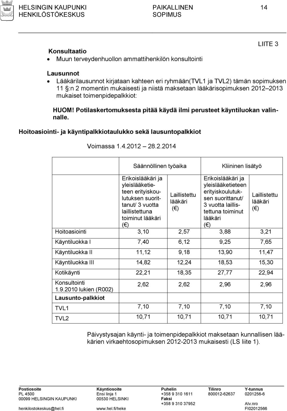 Hoitoasiointi- ja käyntipalkkiotaulukko sekä lausuntopalkkiot Voimassa 1.4.20