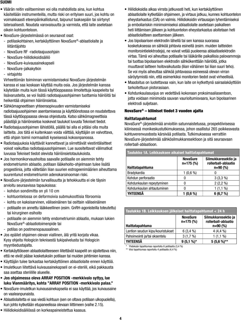 NovaSure-järjestelmässä on seuraavat osat: - potilaskohtainen, kertakäyttöinen NovaSure -ablaatiolaite ja liitäntäjohto - NovaSure RF -radiotaajuusohjain - NovaSure-hiilidioksidisäiliö -