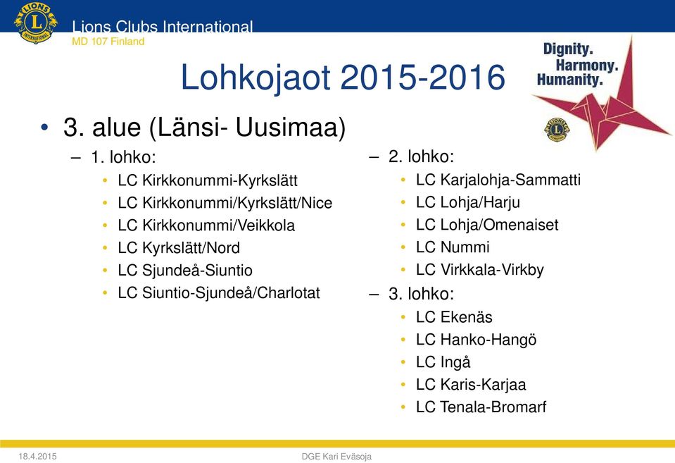 Kyrkslätt/Nord LC Sjundeå-Siuntio LC Siuntio-Sjundeå/Charlotat 2.