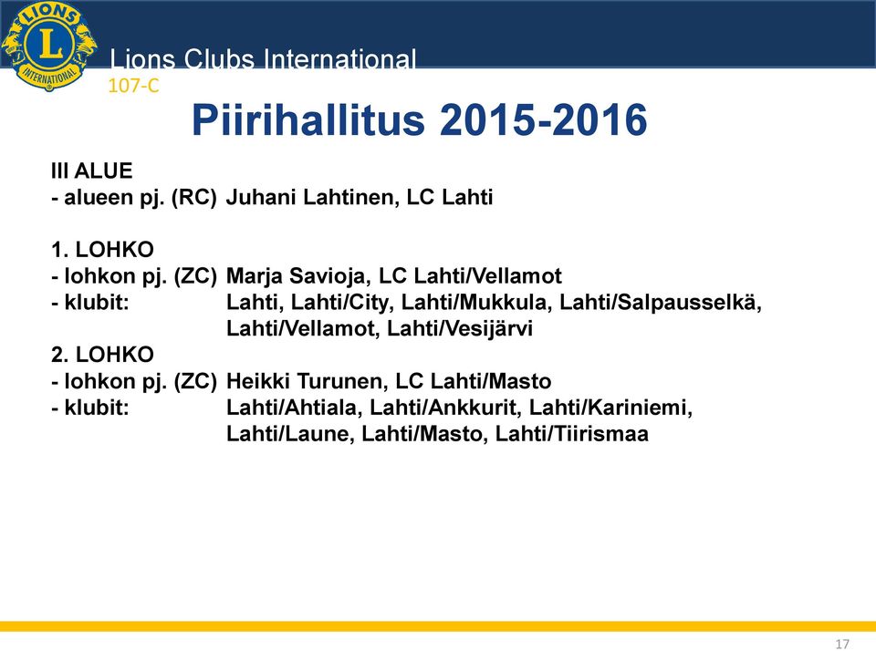 Lahti/Salpausselkä, Lahti/Vellamot, Lahti/Vesijärvi 2. LOHKO - lohkon pj.