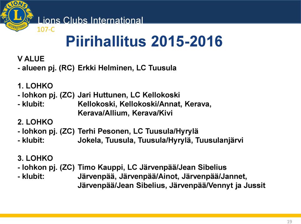 LOHKO - lohkon pj. (ZC) Terhi Pesonen, LC Tuusula/Hyrylä - klubit: Jokela, Tuusula, Tuusula/Hyrylä, Tuusulanjärvi 3.
