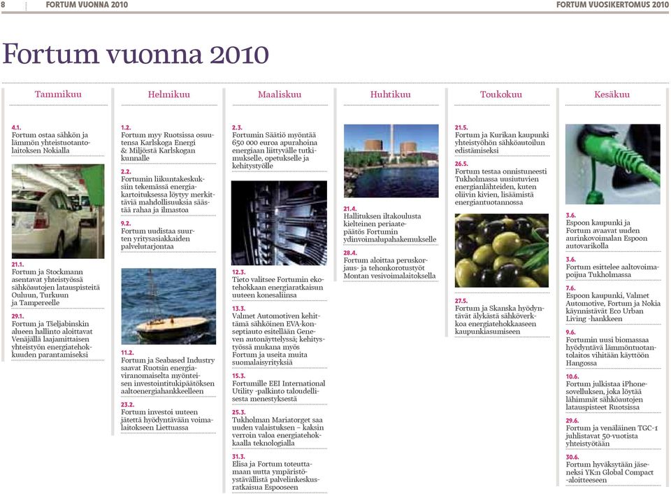 Fortum myy Ruotsissa osuutensa Karlskoga Energi & Miljö:stä Karlskogan kunnalle 2.