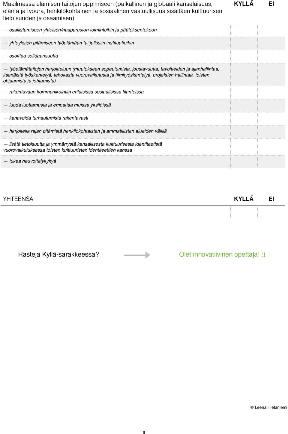 (muutokseen sopeutumista, joustavuutta, tavoitteiden ja ajanhallintaa, itsenäistä työskentelyä, tehokasta vuorovaikutusta ja tiimityöskentelyä, projektien hallintaa, toisten ohjaamista ja johtamista)