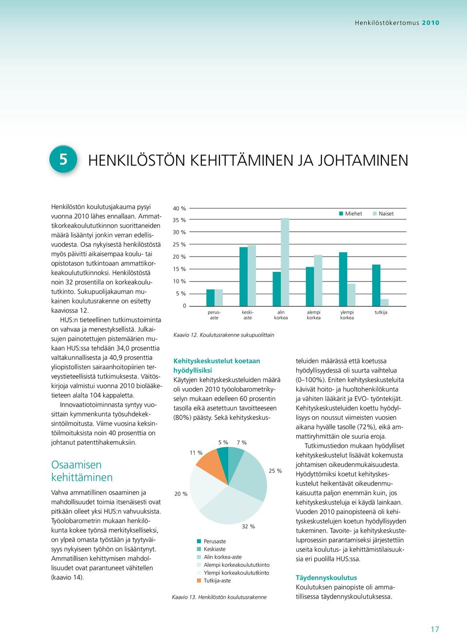 Osa nykyisestä henkilöstöstä myös päivitti aikaisempaa koulu- tai opistotason tutkintoaan ammattikorkeakoulututkinnoksi. Henkilöstöstä noin 32 prosentilla on korkeakoulututkinto.