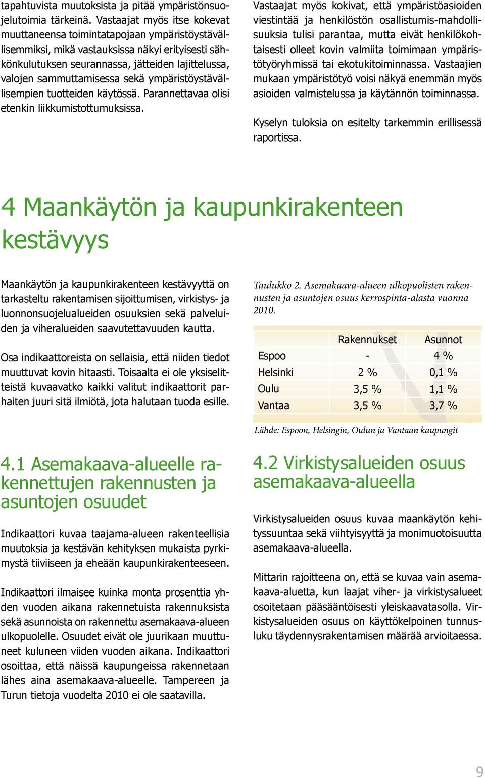 sekä ympäristöystävällisempien tuotteiden käytössä. Parannettavaa olisi etenkin liikkumistottumuksissa.