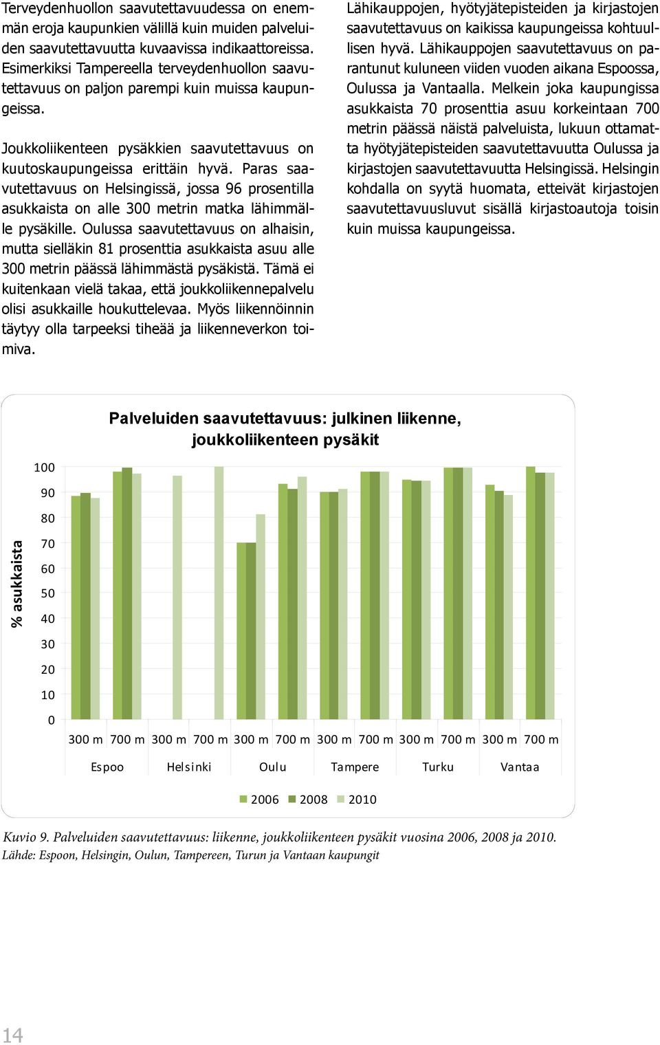 Paras saavutettavuus on Helsingissä, jossa 96 prosentilla asukkaista on alle 3 metrin matka lähimmälle pysäkille.