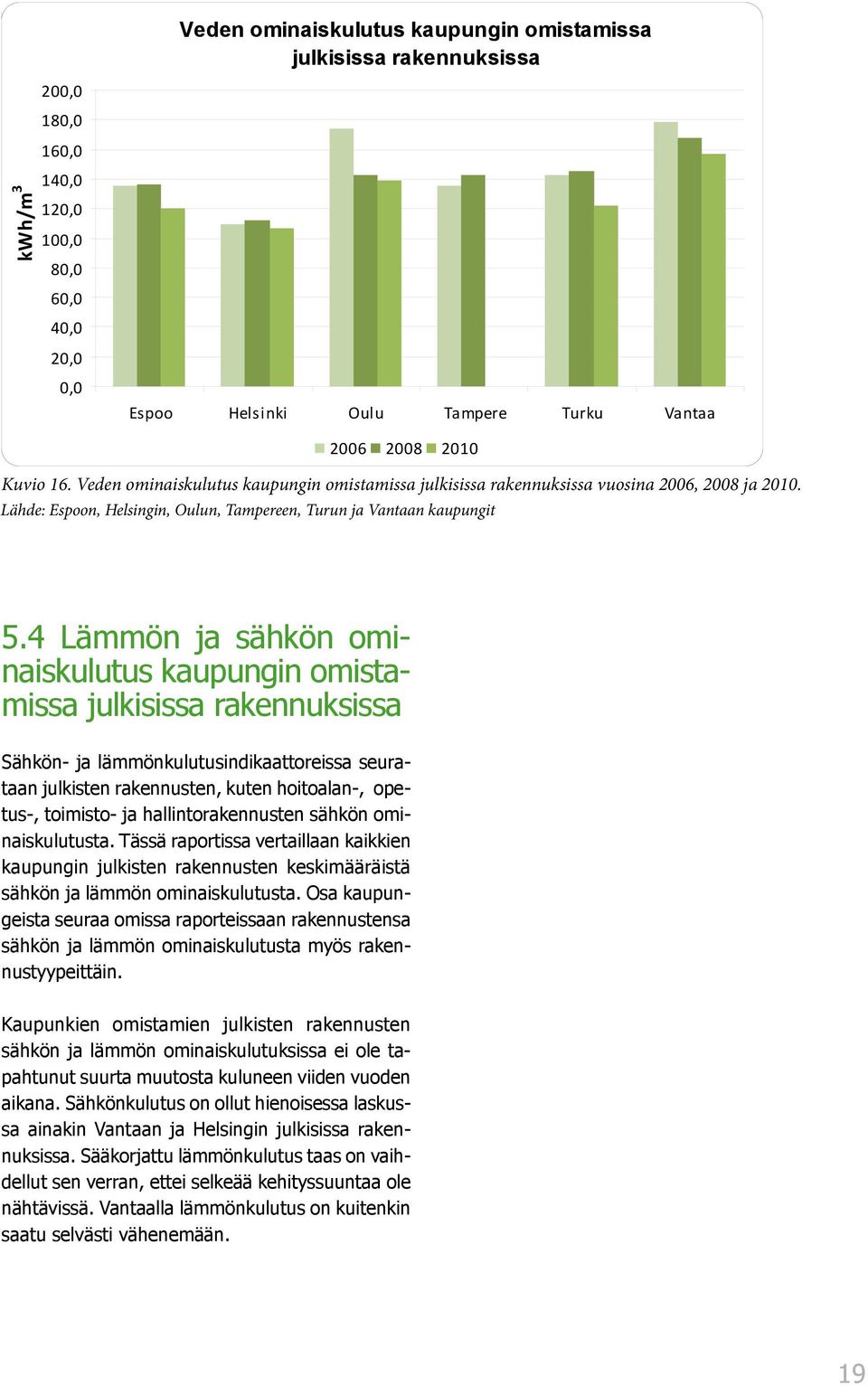 4 Lämmön ja sähkön ominaiskulutus kaupungin omistamissa julkisissa rakennuksissa Sähkön- ja lämmönkulutusindikaattoreissa seurataan julkisten rakennusten, kuten hoitoalan-, opetus-, toimisto- ja