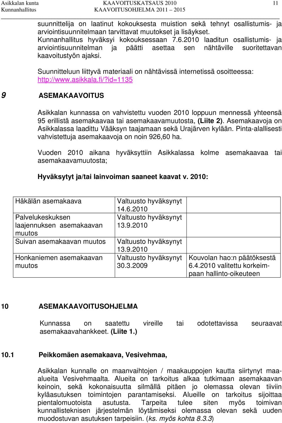 Suunnitteluun liittyvä materiaali on nähtävissä internetissä osoitteessa: http://www.asikkala.fi/?