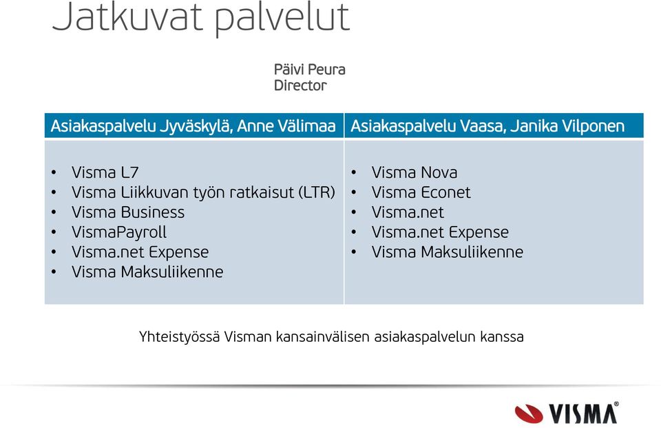 Business VismaPayroll Visma.net Expense Visma Maksuliikenne Visma Nova Visma Econet Visma.