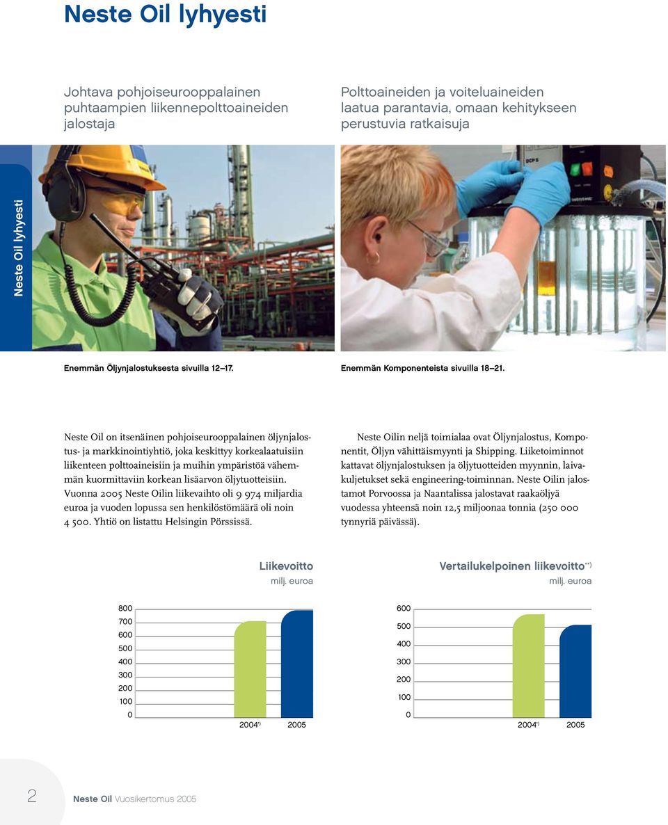 Neste Oil on itsenäinen pohjoiseurooppalainen öljynjalostus- ja markkinointiyhtiö, joka keskittyy korkealaatuisiin liikenteen polttoaineisiin ja muihin ympäristöä vähemmän kuormittaviin korkean