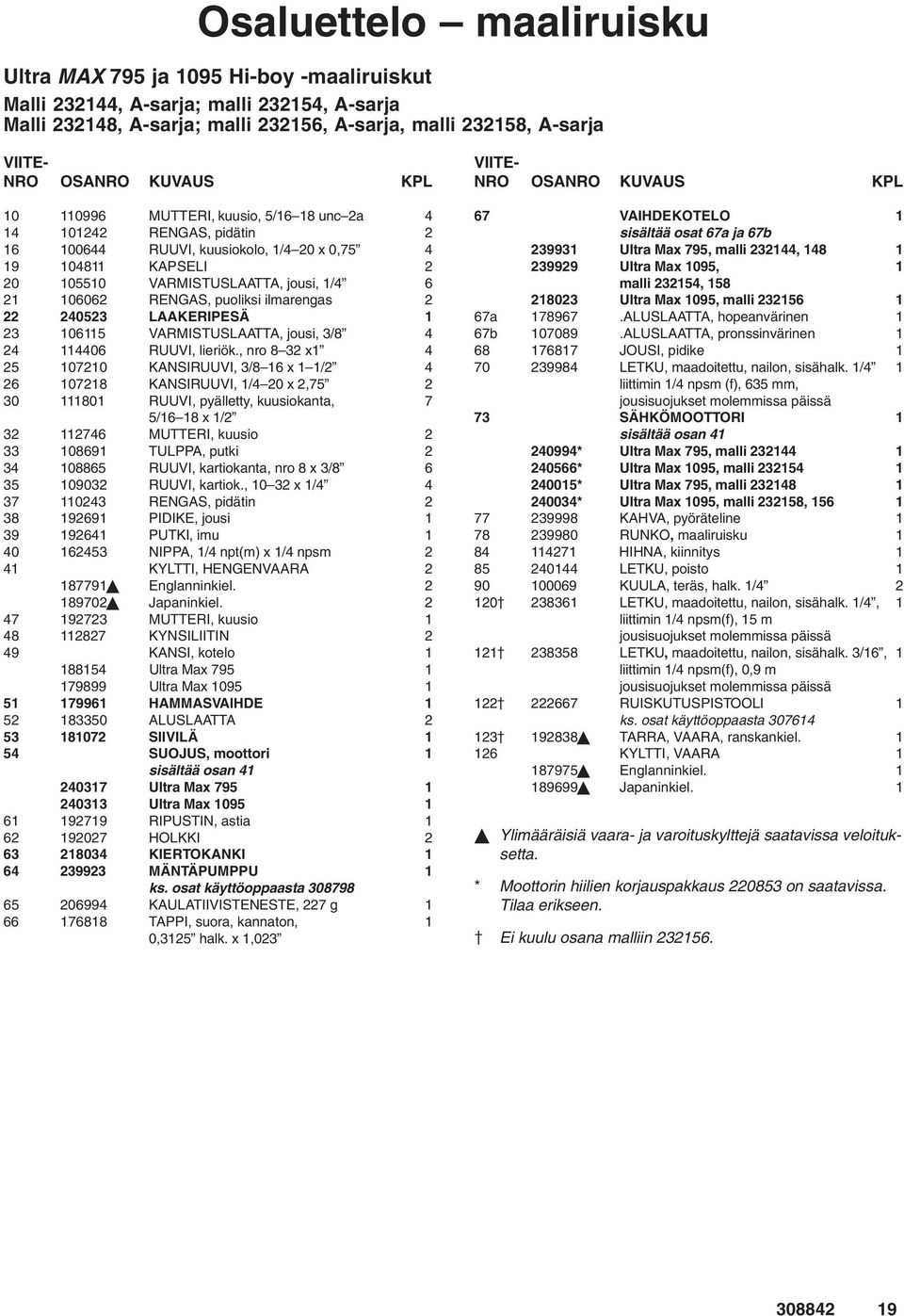 RENGAS, puoliksi ilmarengas 2 22 240523 LAAKERIPESÄ 1 23 106115 VARMISTUSLAATTA, jousi, 3/8 4 24 114406 RUUVI, lieriök.