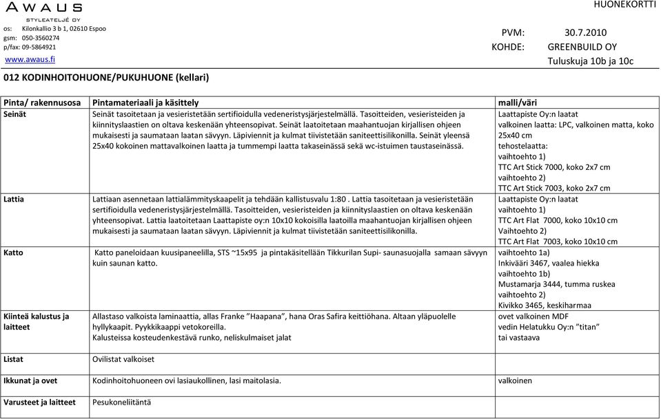 Läpiviennit ja kulmat tiivistetään saniteettisilikonilla. Seinät yleensä 25x40 kokoinen mattavalkoinen laatta ja tummempi laatta takaseinässä sekä wc-istuimen taustaseinässä.