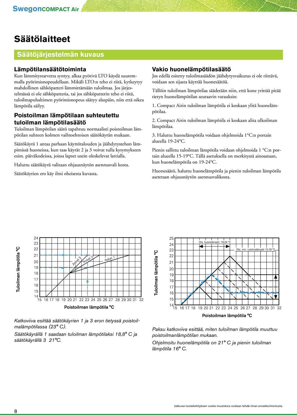 Jos järjestelmässä ei ole sähköpatteria, tai jos sähköpatterin teho ei riitä, tuloilmapuhaltimen pyörimisnopeus säätyy alaspäin, niin että oikea lämpötila säilyy.