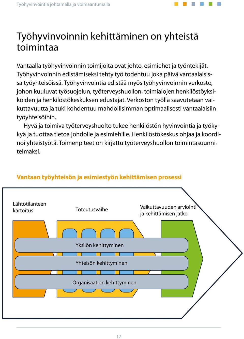 Työhyvinvointia edistää myös työhyvinvoinnin verkosto, johon kuuluvat työsuojelun, työterveyshuollon, toimialojen henkilöstöyksiköiden ja henkilöstökeskuksen edustajat.