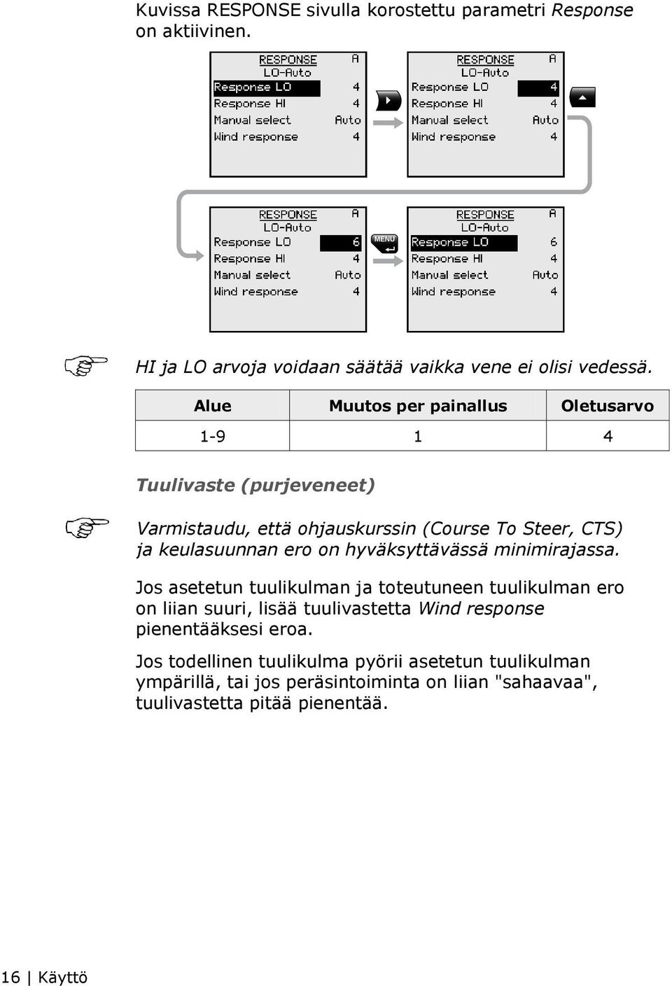 hyväksyttävässä minimirajassa.