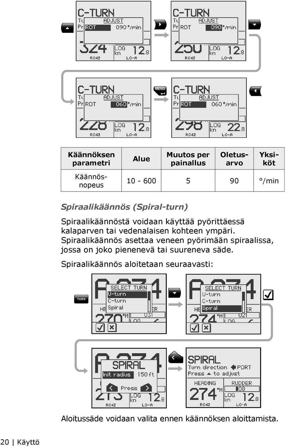 kohteen ympäri.